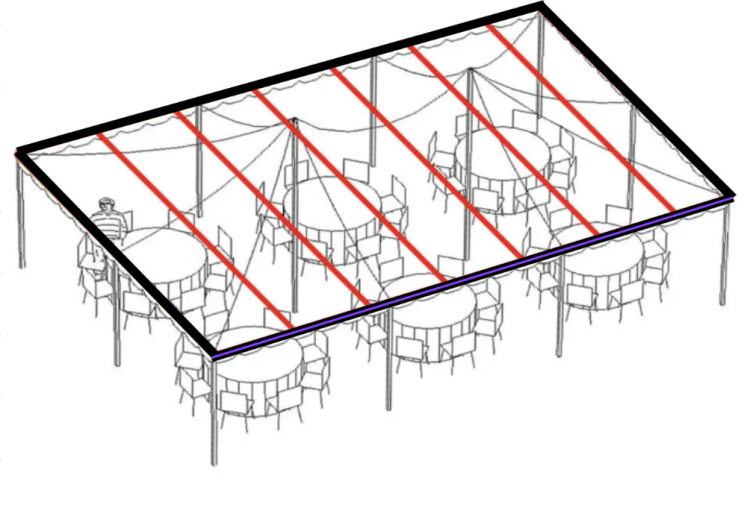 Parallel Structure/Keder Tent Lighting